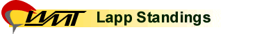 Lapp Standings